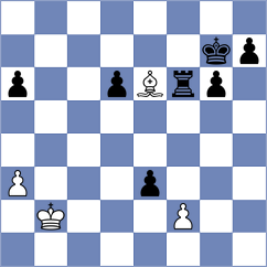 Huang - Domingo Nunez (chess.com INT, 2024)