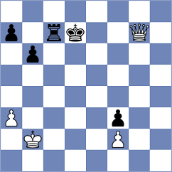 Bluebaum - Koustav (chess.com INT, 2023)