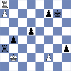Abarca Gonzalez - Prieto Aranguren (chess.com INT, 2024)