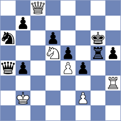 Silva - Jain (chess.com INT, 2024)