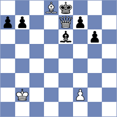 Mishra - Murthy (chess.com INT, 2024)
