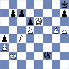 Tarasova - Dahanayake (chess.com INT, 2022)