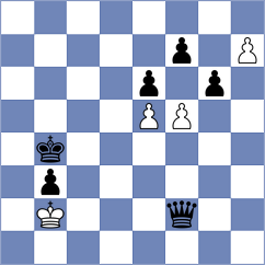 Sulashvili - Mahitosh (Chess.com INT, 2020)