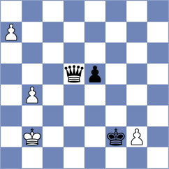 Fontaine - Melkumyan (Chess.com INT, 2018)