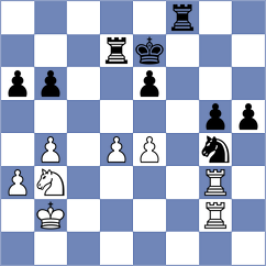Playa - Suvorov (Chess.com INT, 2021)