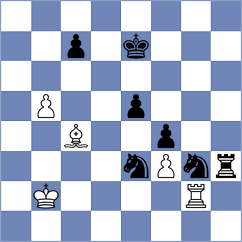 Cordon Gutierrez - Martemianov (Chess.com INT, 2020)