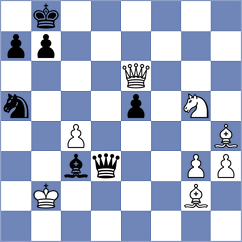 Soraas - Nikologorsky (chess.com INT, 2024)