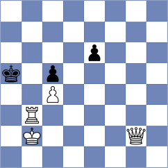 Lesbekova - Rottenwohrer Suarez (chess.com INT, 2023)