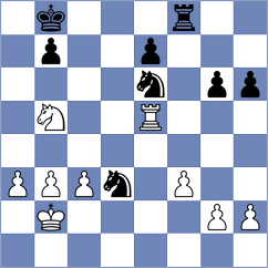 Reprintsev - Srihari (chess.com INT, 2023)