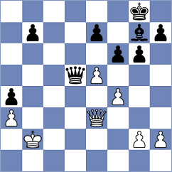 Navalgund - Efimenko (chess.com INT, 2022)