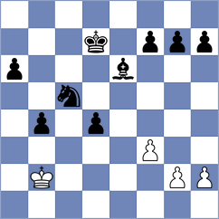 Biswaranjan - Kuklin (Chess.com INT, 2021)