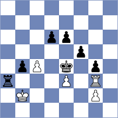 Zhang - Mazi (chess.com INT, 2023)