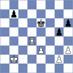 Argandona Riveiro - Adel (chess.com INT, 2023)
