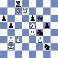 Kuipers - Stripunsky (Chess.com INT, 2017)