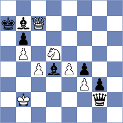 Dowgird - Kushko (chess.com INT, 2024)