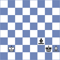 Annaberdiyev - Kalinin (chess.com INT, 2024)