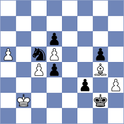 Alavi - Indjic (chess.com INT, 2022)