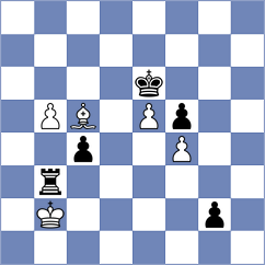 Kushko - Gabrielian (chess.com INT, 2021)