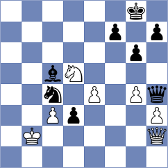 Ramtulla - Winter Roach (Chess.com INT, 2020)