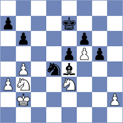 Aulin Jansson - Kapitanchuk (chess.com INT, 2021)