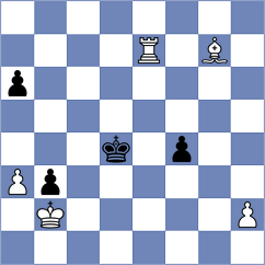 Namitbir - Palczert (chess.com INT, 2024)