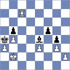 Kololli - Eynullayev (Chess.com INT, 2021)