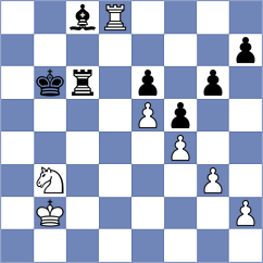 Bommini - Gaponenko (chess.com INT, 2021)
