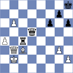 Vusatiuk - Azarov (chess.com INT, 2022)