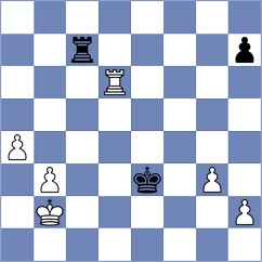Zeltsan - Wanyama (chess.com INT, 2024)