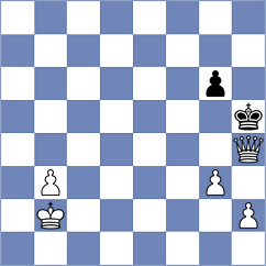 Fernandez Garcia - Krzywda (chess.com INT, 2023)