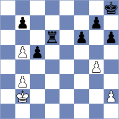Aung - Jodorcovsky Werjivker (Chess.com INT, 2021)