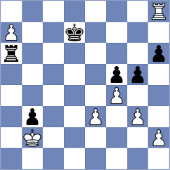Adireddy - Makkar (Chess.com INT, 2020)