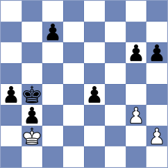 Janiashvili - Terry (chess.com INT, 2022)