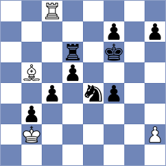 Kezin - Weetik (chess.com INT, 2021)