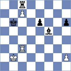 Kuzubov - Klymchuk (chess.com INT, 2024)