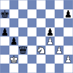 Miladinovic - Zia (chess.com INT, 2024)