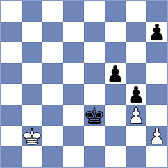Bromann - Zhalmakhanov (chess.com INT, 2021)