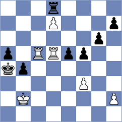 Trhal - Kicmer (Chess.com INT, 2021)