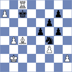 Lu - Gillani (Chess.com INT, 2020)