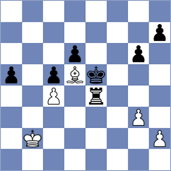 Avazkhonov - Sipila (chess.com INT, 2022)