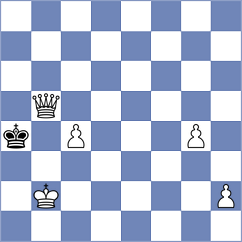Korchmar - Cheng (chess.com INT, 2023)