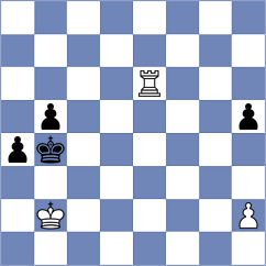 Paichadze - Durarbayli (chess.com INT, 2024)