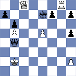Lauridsen - Troyke (Chess.com INT, 2021)