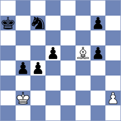 Manukyan - Averyanov (Chess.com INT, 2020)