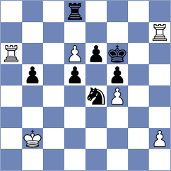 Nguyen - Gabriel (Chess.com INT, 2021)
