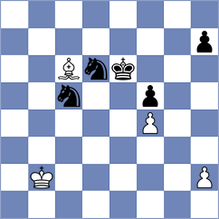Kusluvan - Vianello (chess.com INT, 2021)