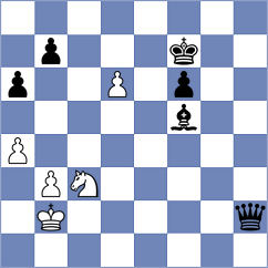 Jimenez - Piesik (chess.com INT, 2023)