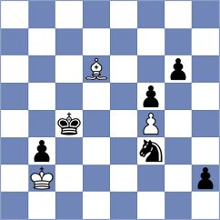 Munoz - Prydun (Chess.com INT, 2020)