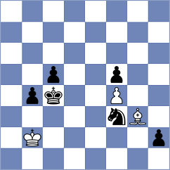 Caku - Denisenko (chess.com INT, 2024)