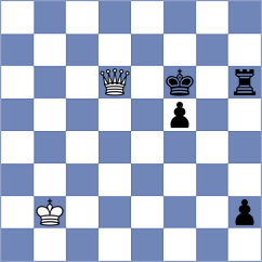 Camacho Campusano - Potapova (chess.com INT, 2024)